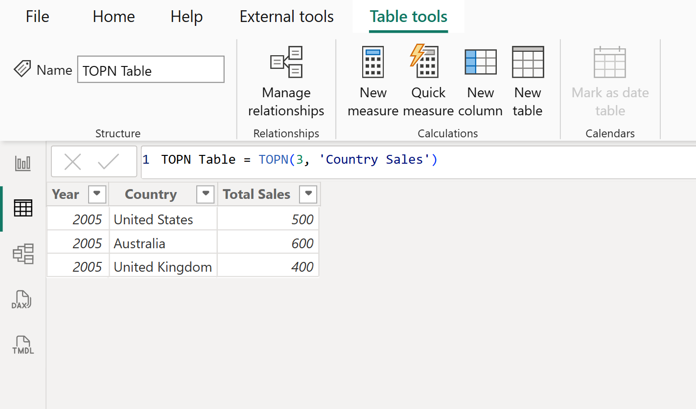 TOPN dax function in Power BI TOPN dax function in Power BI