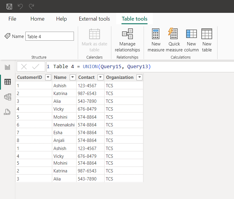 UNION dax function in Power BI