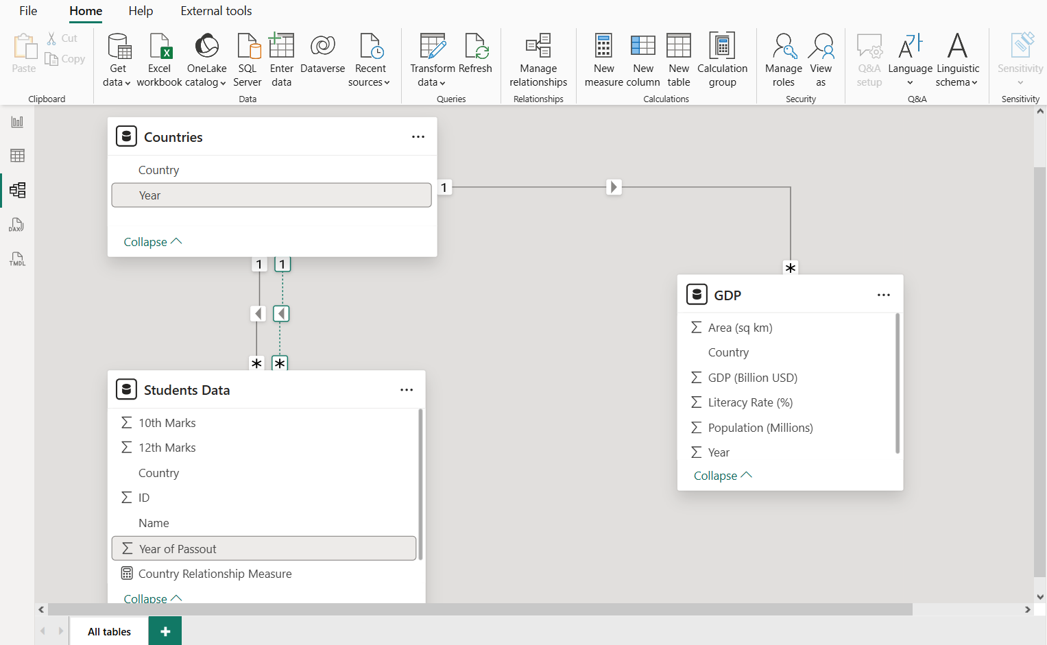 USERELATIONSHIP dax function in Power BI