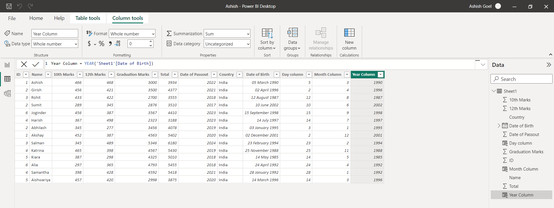 YEAR dax function in Power BI YEAR dax function in Power BI