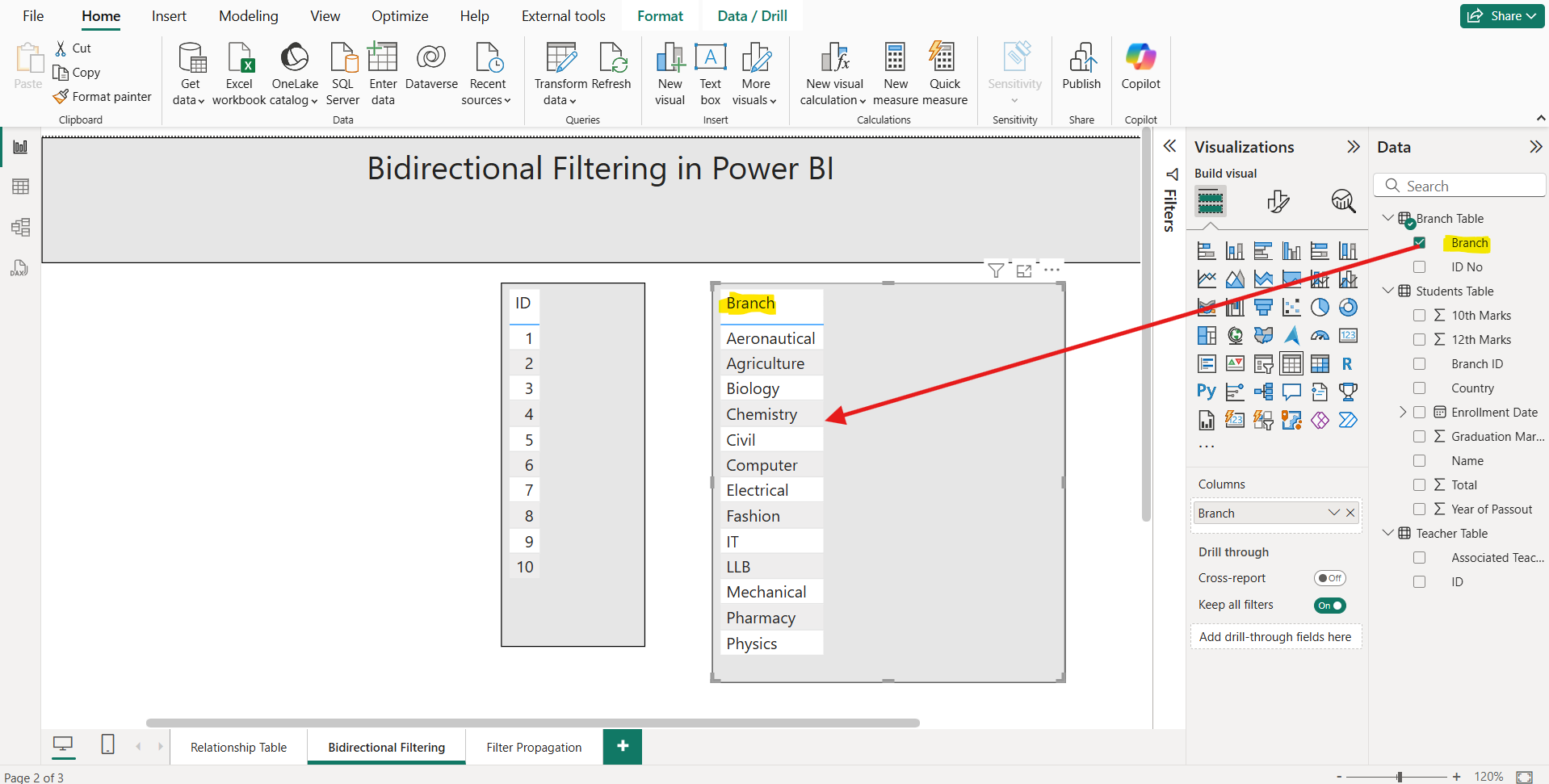 Bidirectional Filtering in Power BI Bidirectional Filtering in Power BI