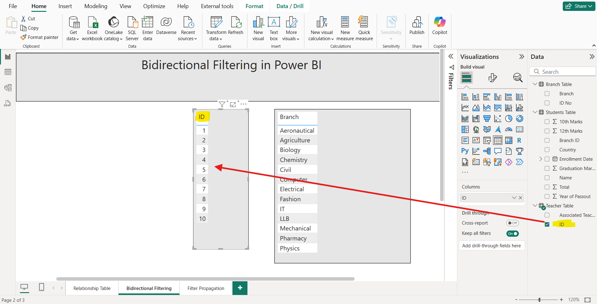 Bidirectional Filtering in Power BI Bidirectional Filtering in Power BI