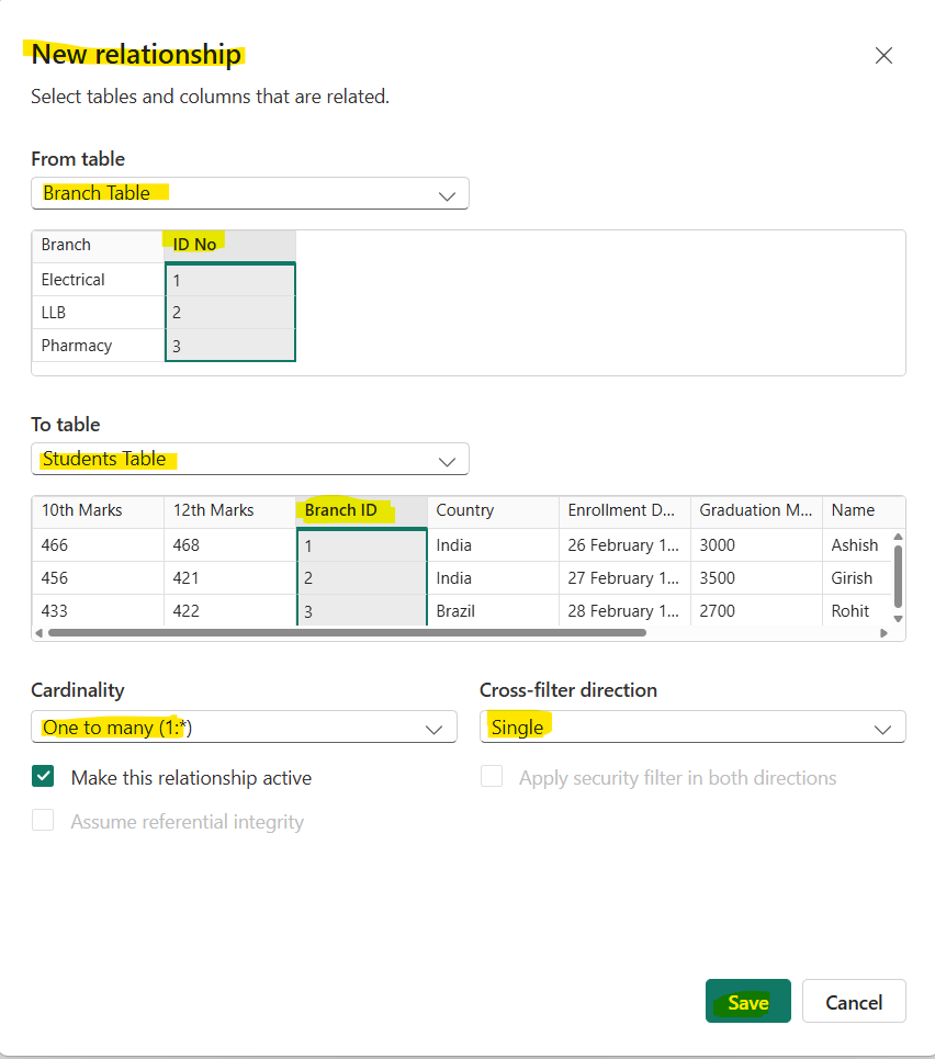Model View in Power BI Model View in Power BI