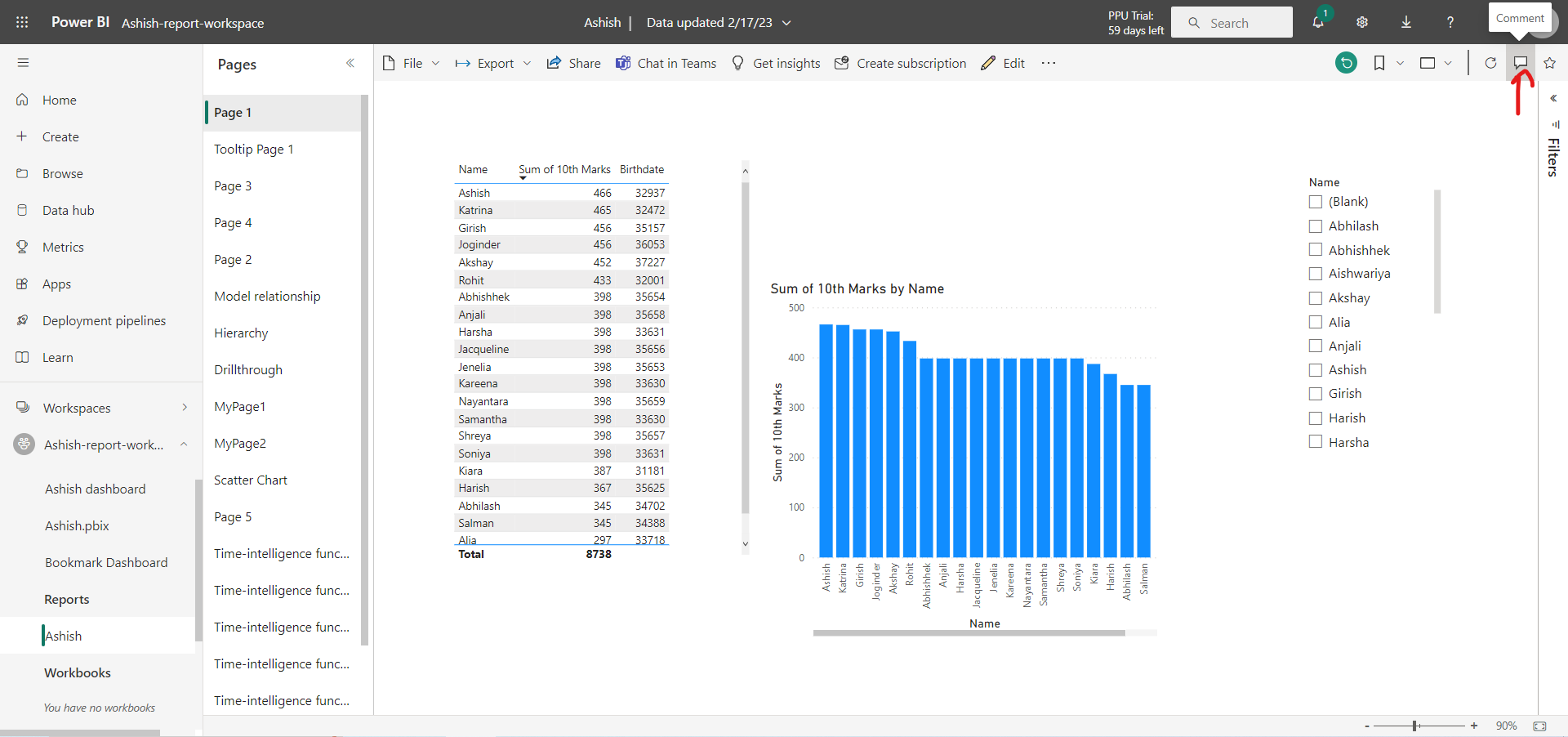 Comments on reports and dashboard