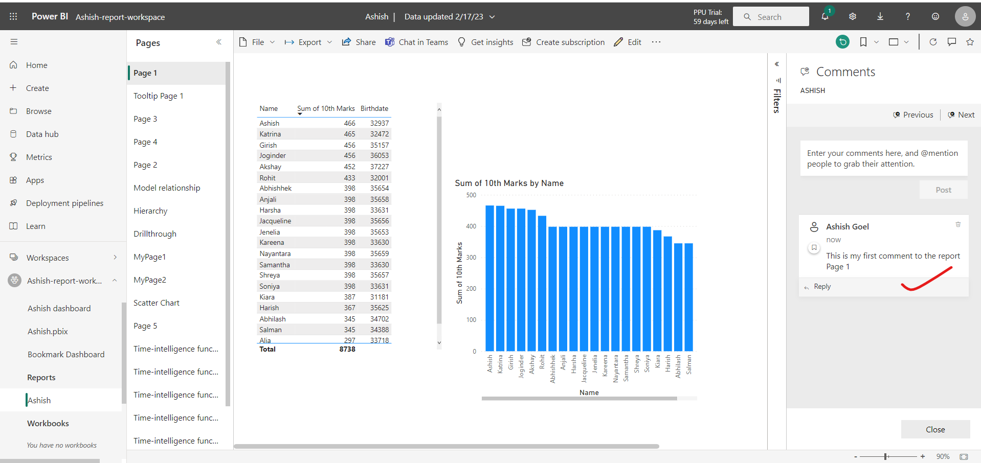 Comments on reports and dashboard