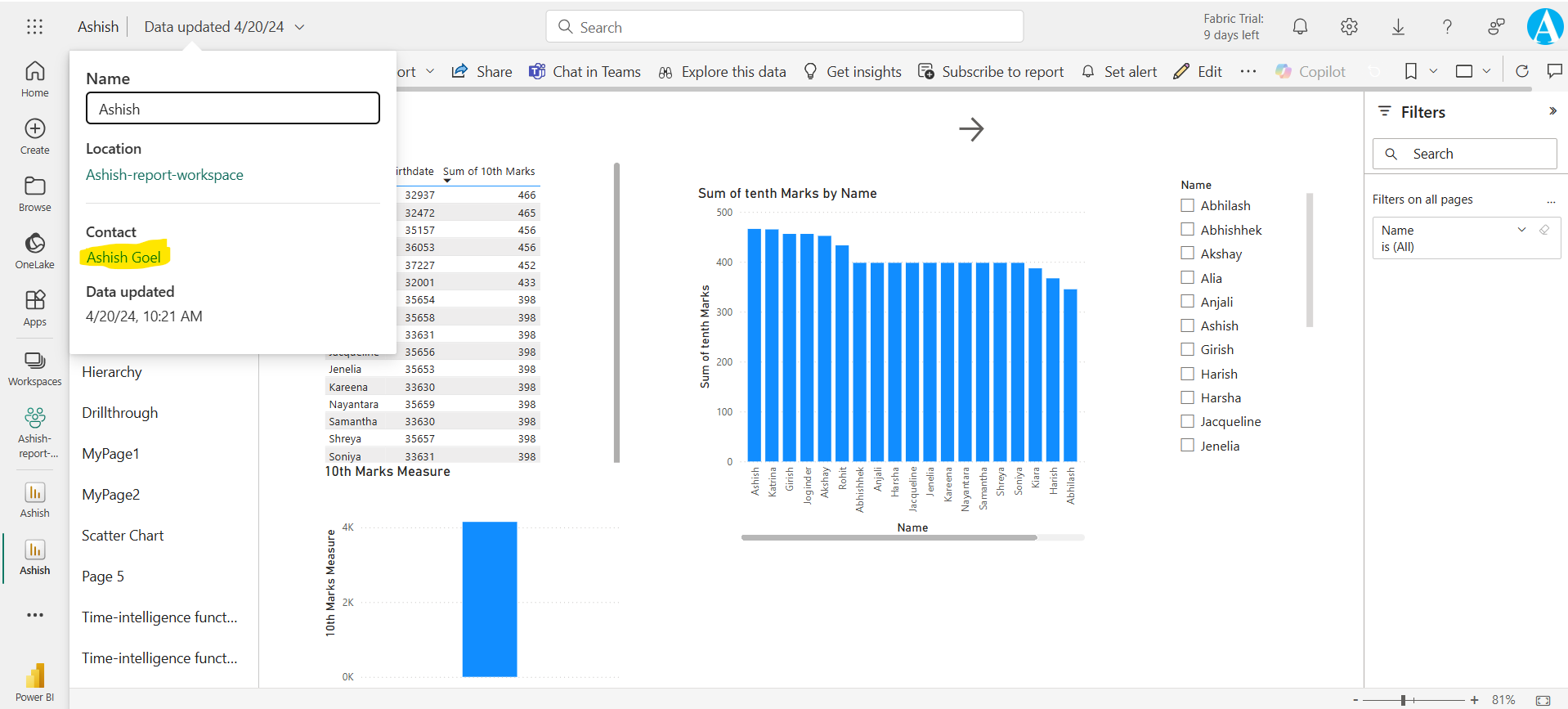 Set contact information for reports and dashboards in the Power BI service