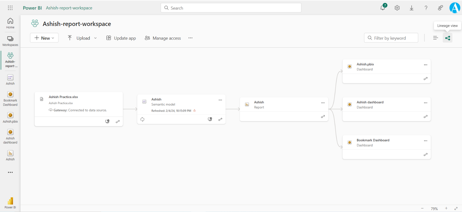 Data Lineage View in Power BI Service