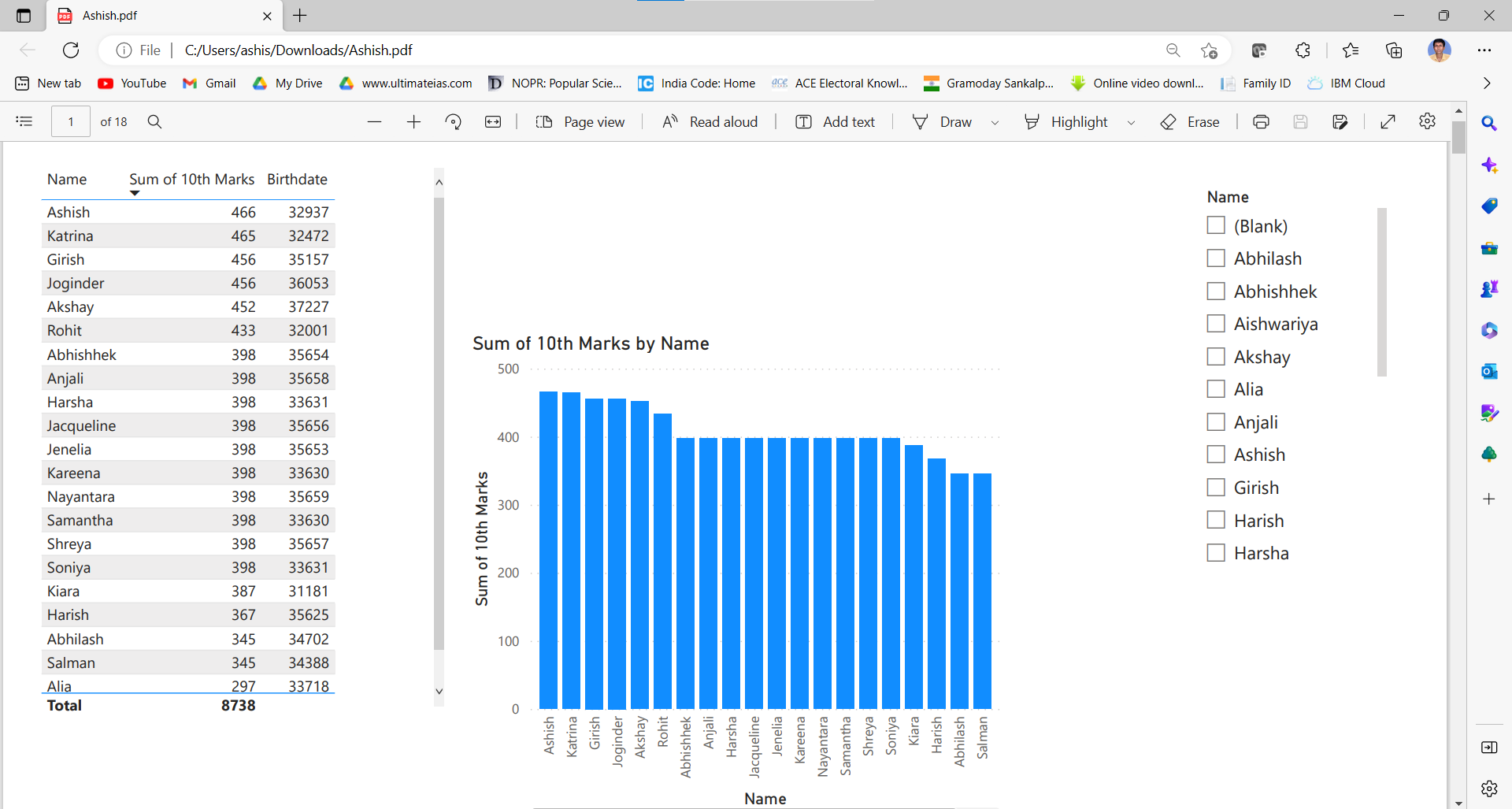 Export to PPT and PDF Export to PPT and PDF