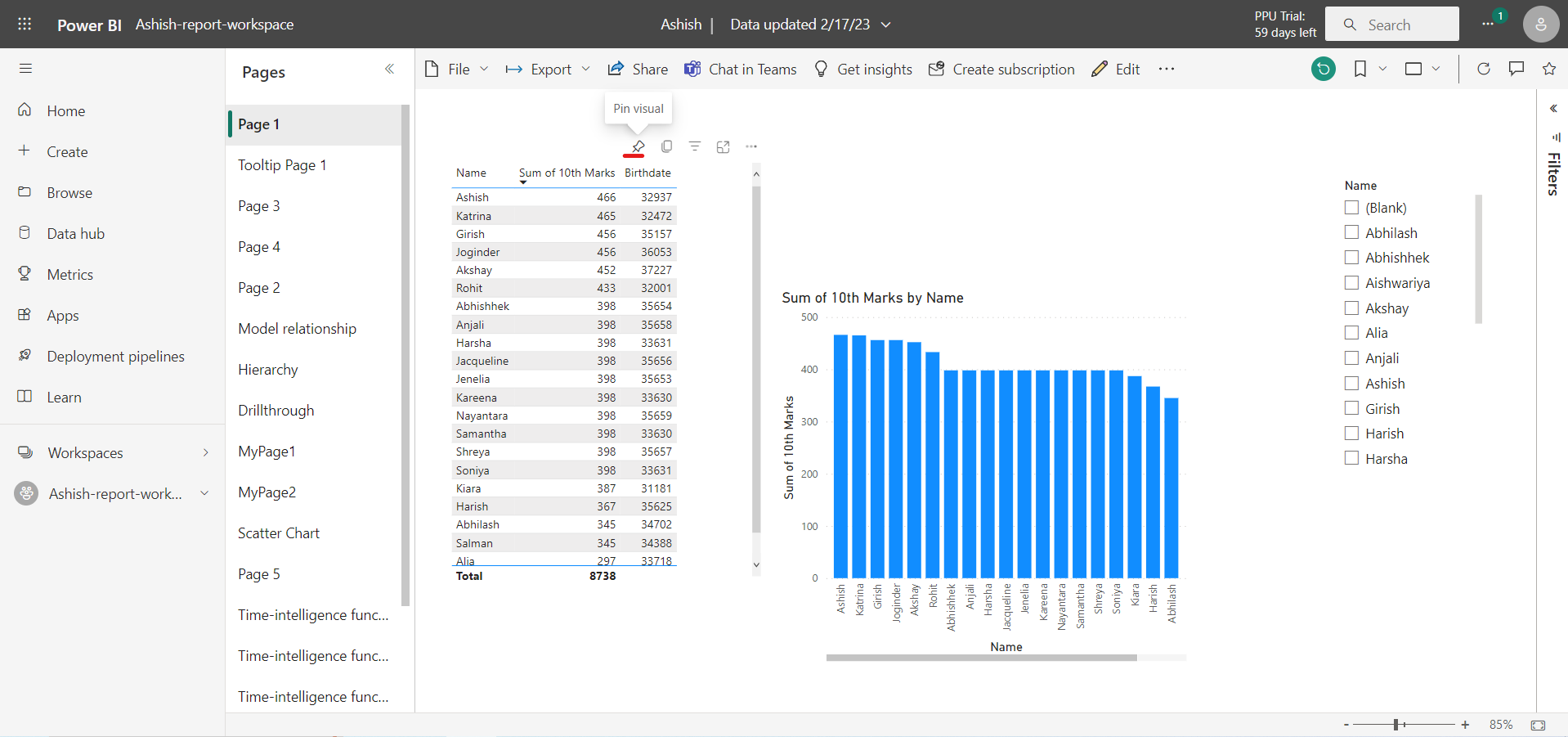 Dashboard in Power BI Service