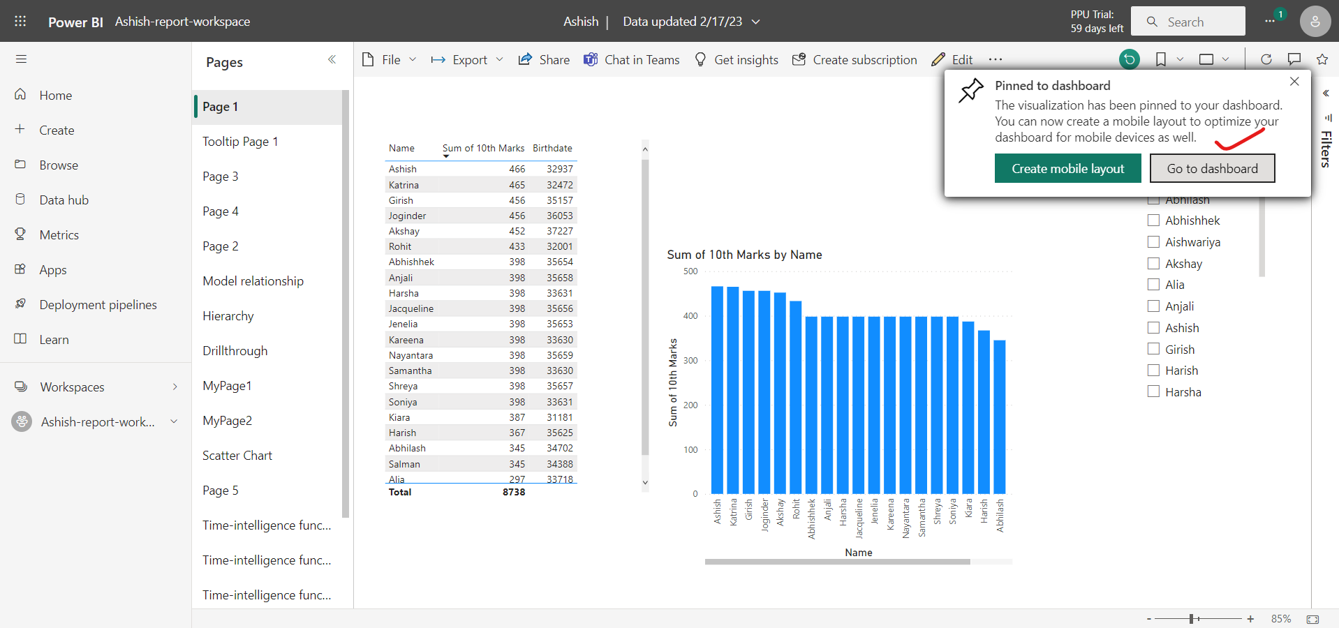 Dashboard in Power BI Service Dashboard in Power BI Service