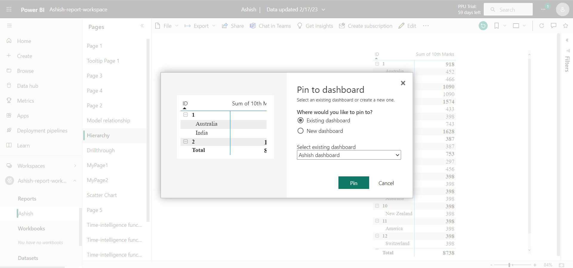 Dashboard in Power BI Service