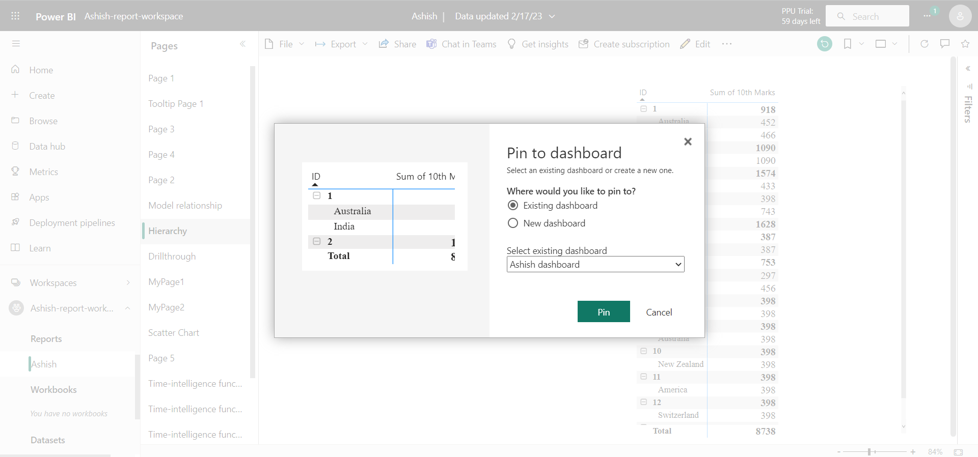 Dashboard in Power BI Service Dashboard in Power BI Service