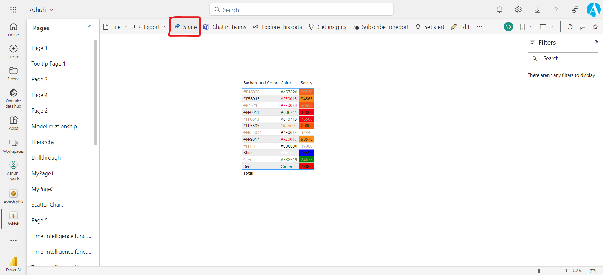 Share the Power BI report and dashboard Share the Power BI report and dashboard
