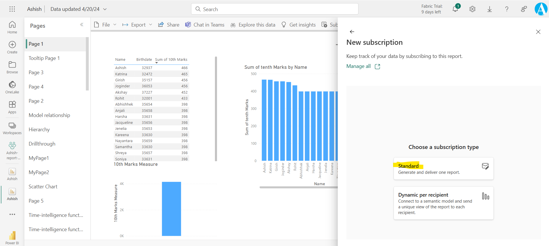 Email subscriptions for reports and dashboards in the Power BI service