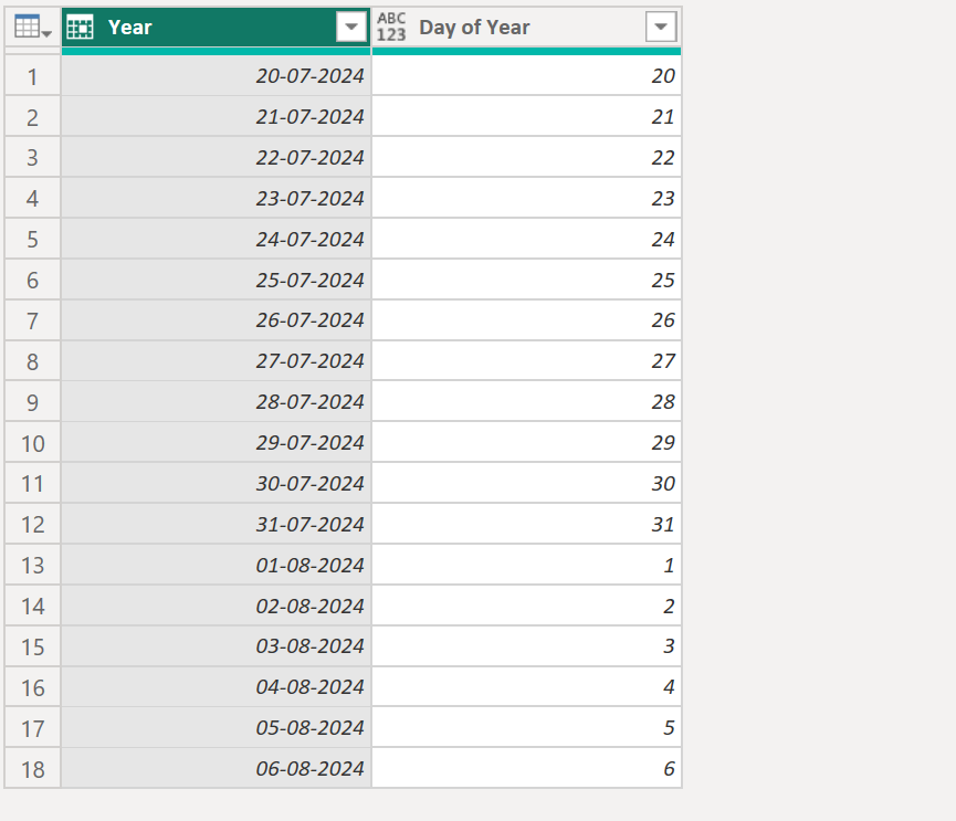 Date.Day function in Power Query