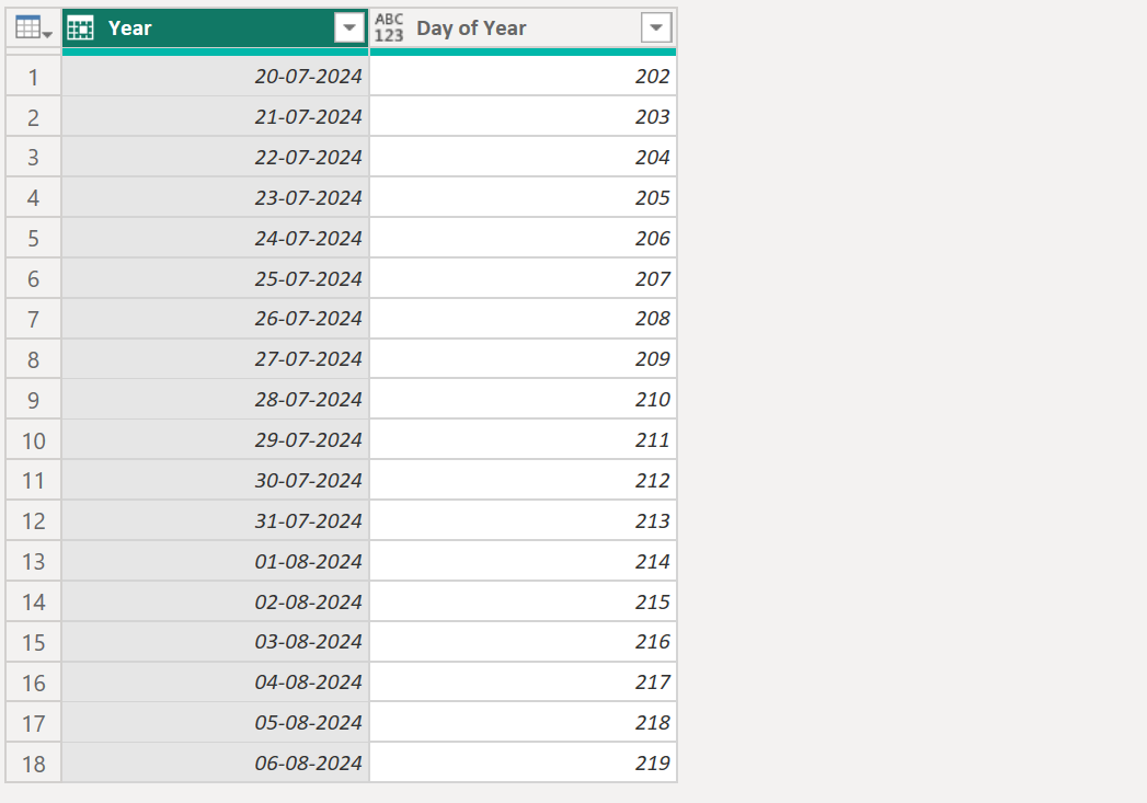 Date.DayOfYear function in Power Query