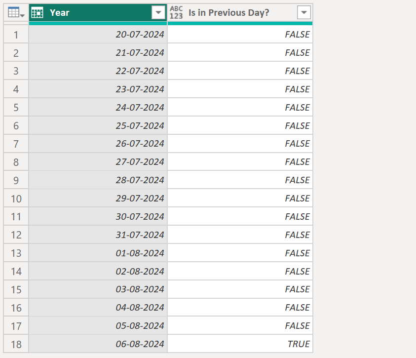 Date.IsInPreviousDay function in Power Query