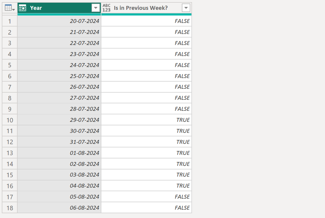 Date.IsInPreviousWeek function in Power Query Date.IsInPreviousWeek function in Power Query