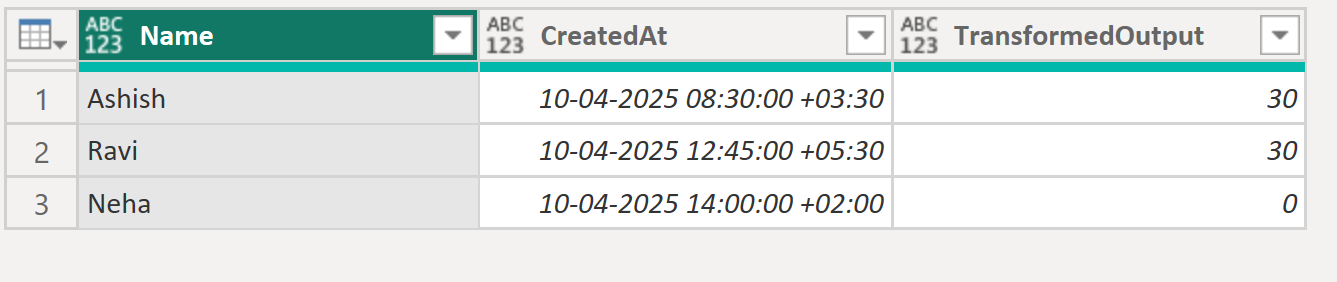 DateTimeZone.ZoneMinutes function in Power Query DateTimeZone.ZoneMinutes function in Power Query