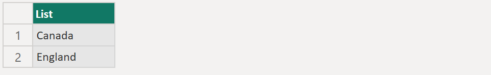 List.Alternate function in Power Query List.Alternate function in Power Query