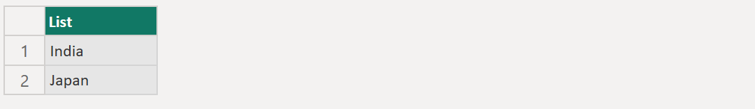 List.Alternate function in Power Query List.Alternate function in Power Query