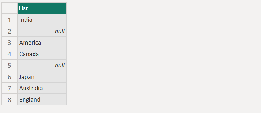 List.NonNullCount function in Power Query List.NonNullCount function in Power Query