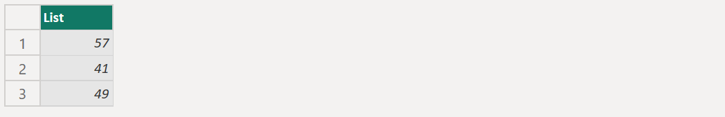 List.Select function in Power Query List.Select function in Power Query