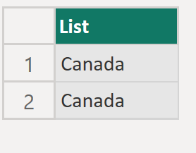 List.Select function in Power Query