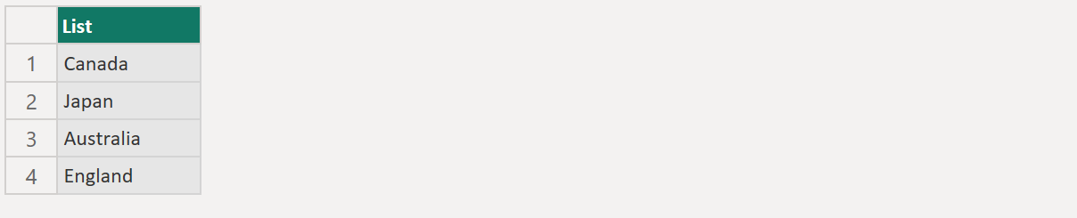 List.Skip function in Power Query List.Skip function in Power Query