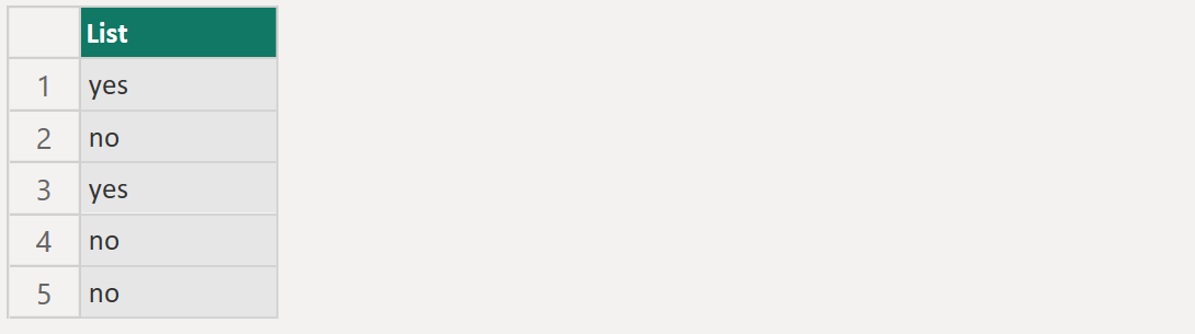 List.Transform function in Power Query List.Transform function in Power Query