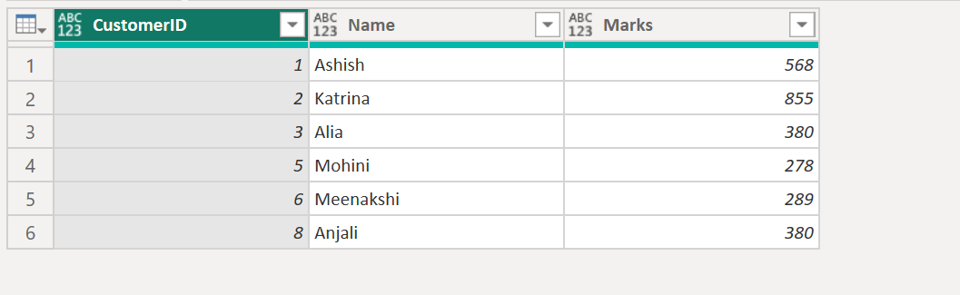 Table.AlternateRows function in Power Query Table.AlternateRows function in Power Query
