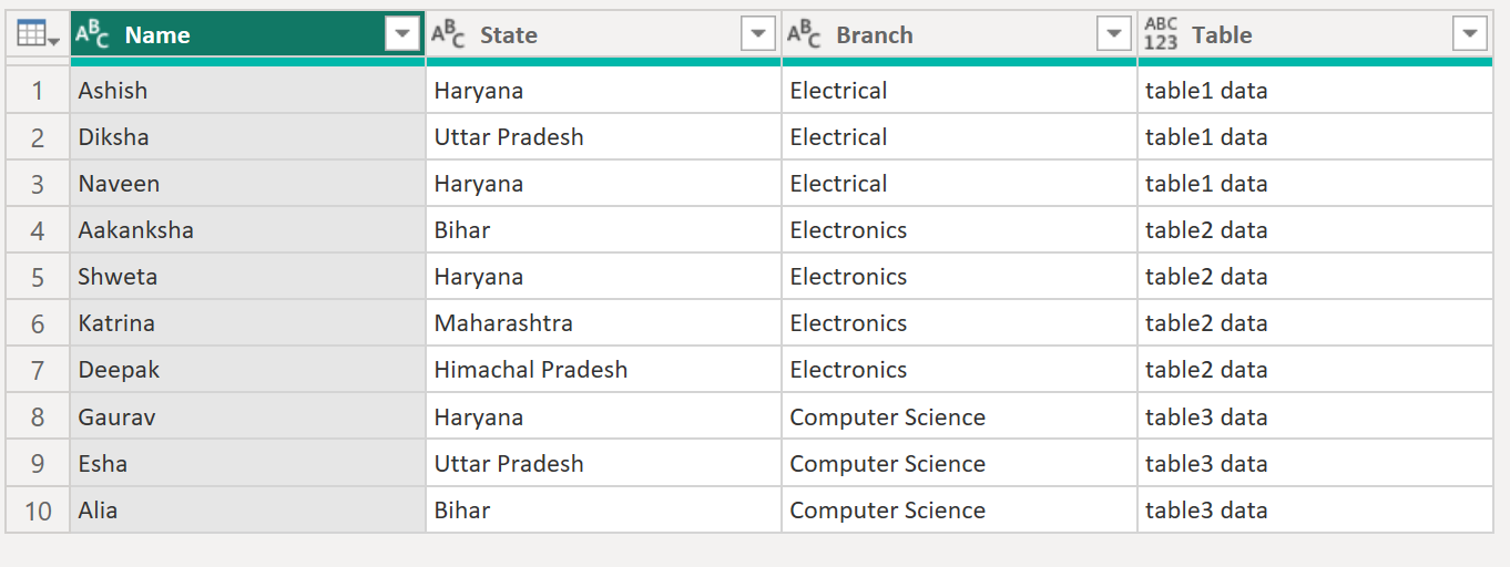 Table.FromPartitions function in Power Query