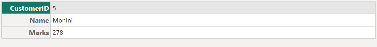 Table.Min in Power Query