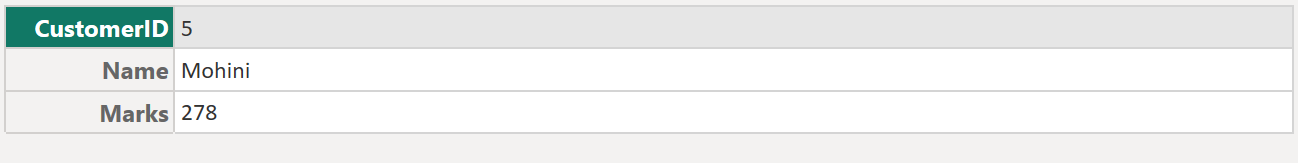 Table.Min function in Power Query