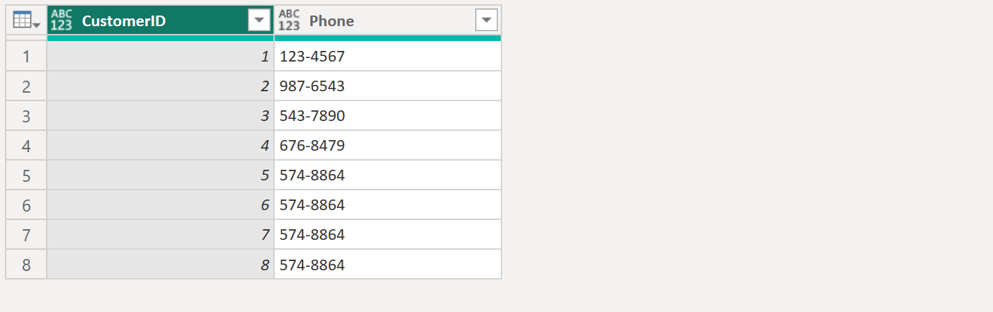 Table.RemoveColumns function in Power Query