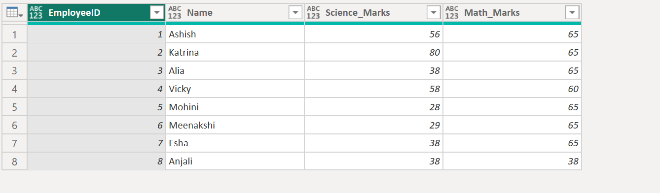 Table.UnpivotOtherColumns in Power Query