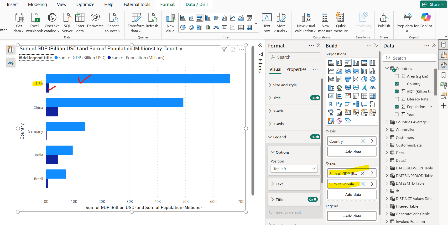 Bar Chart visual in Power BI