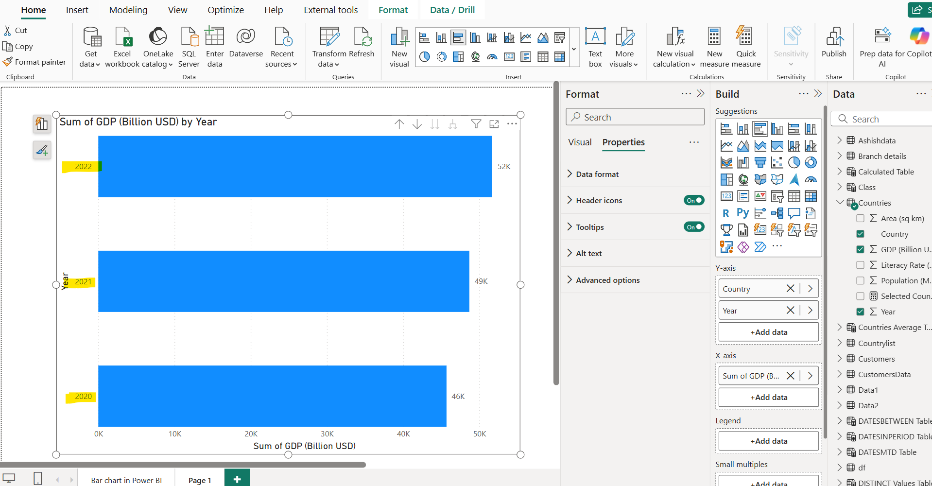 Bar Chart visual in Power BI
