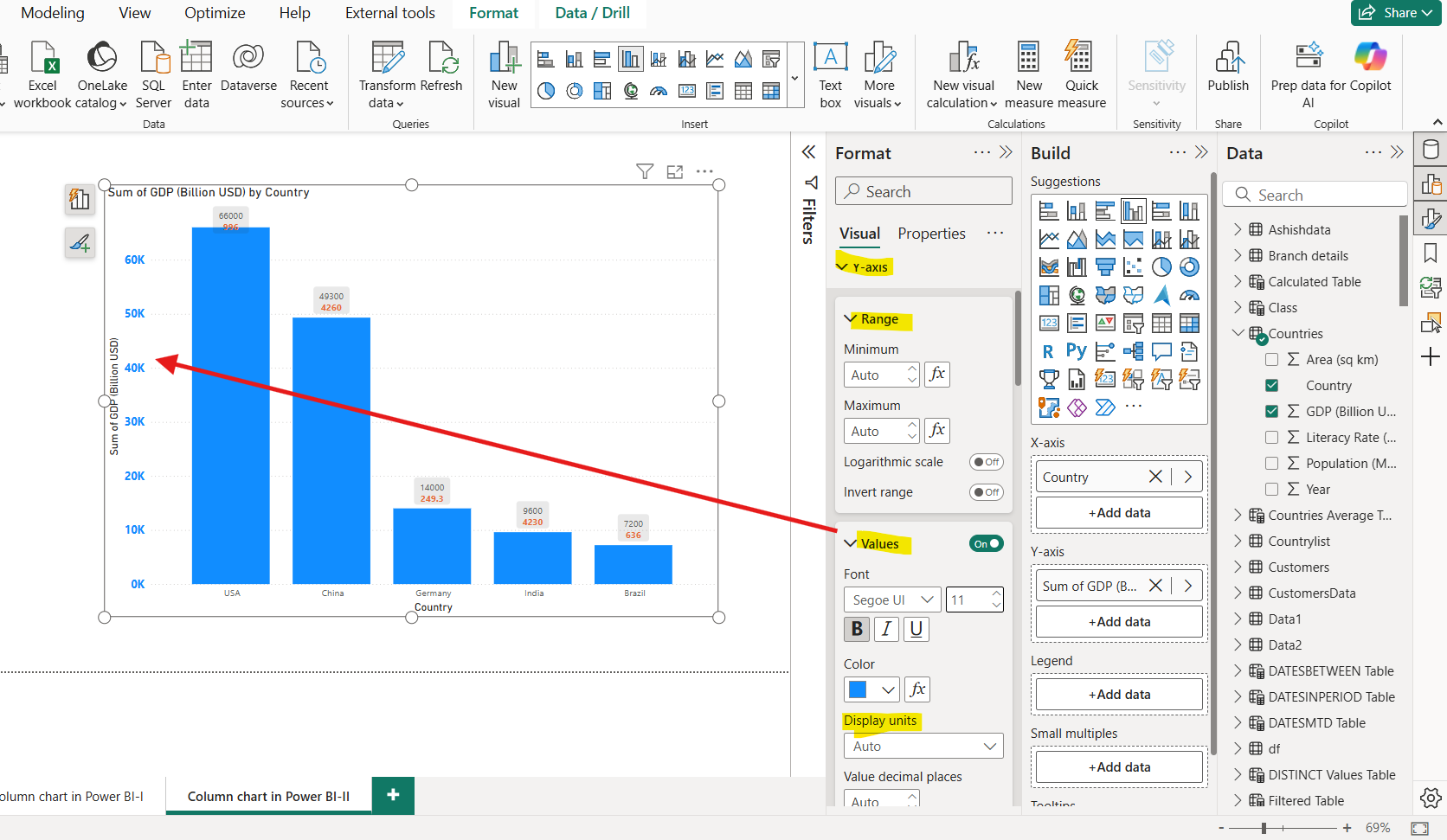 Column chart in Power BI Column chart in Power BI