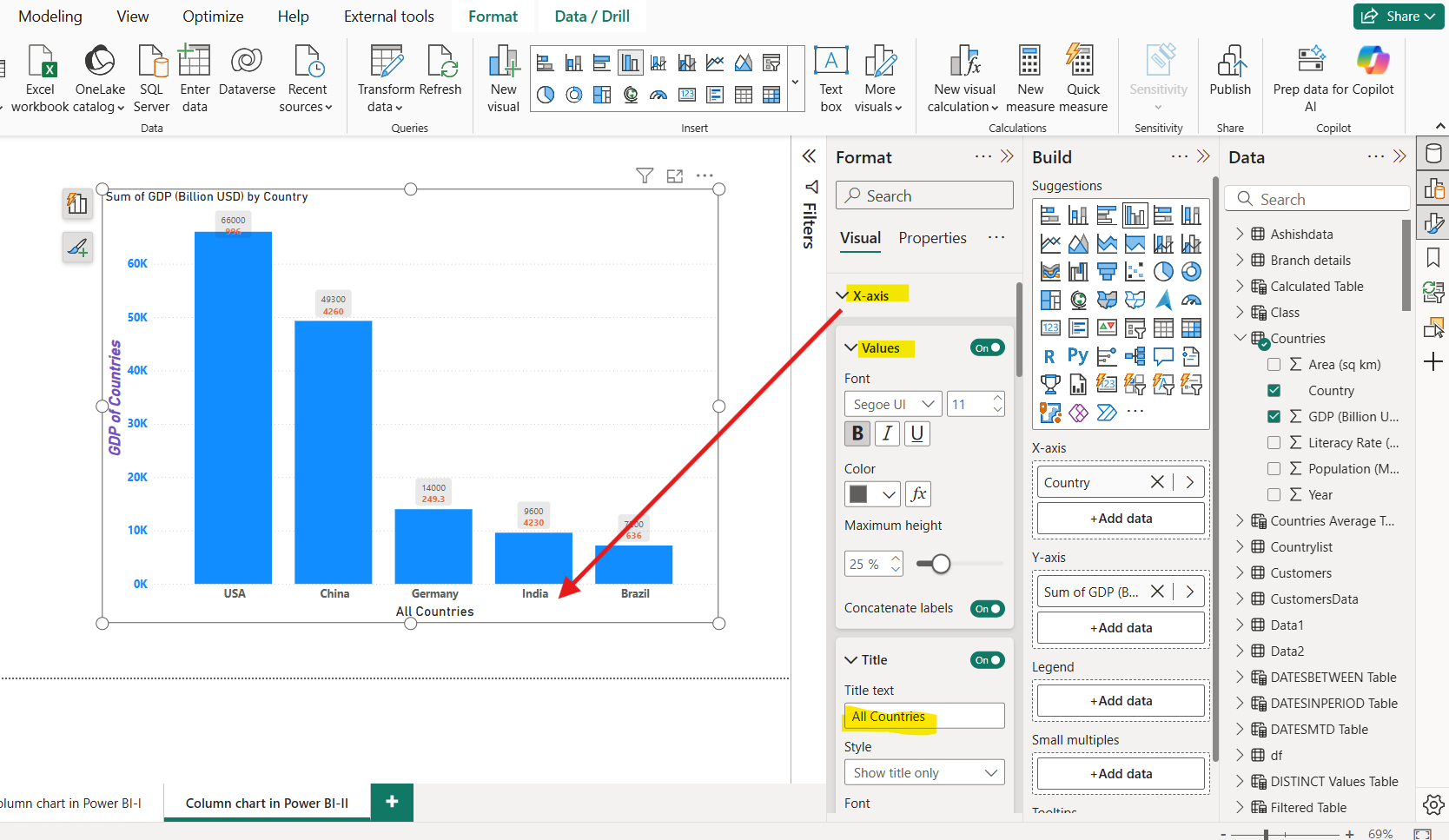 Column chart in Power BI Column chart in Power BI