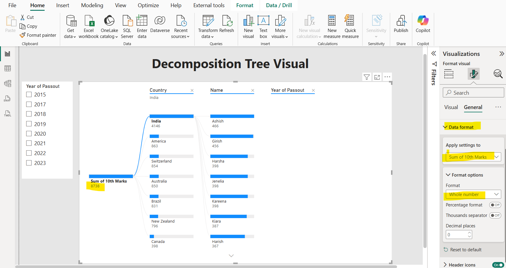 Decomposition Tree visual in Power BI Decomposition Tree visual in Power BI