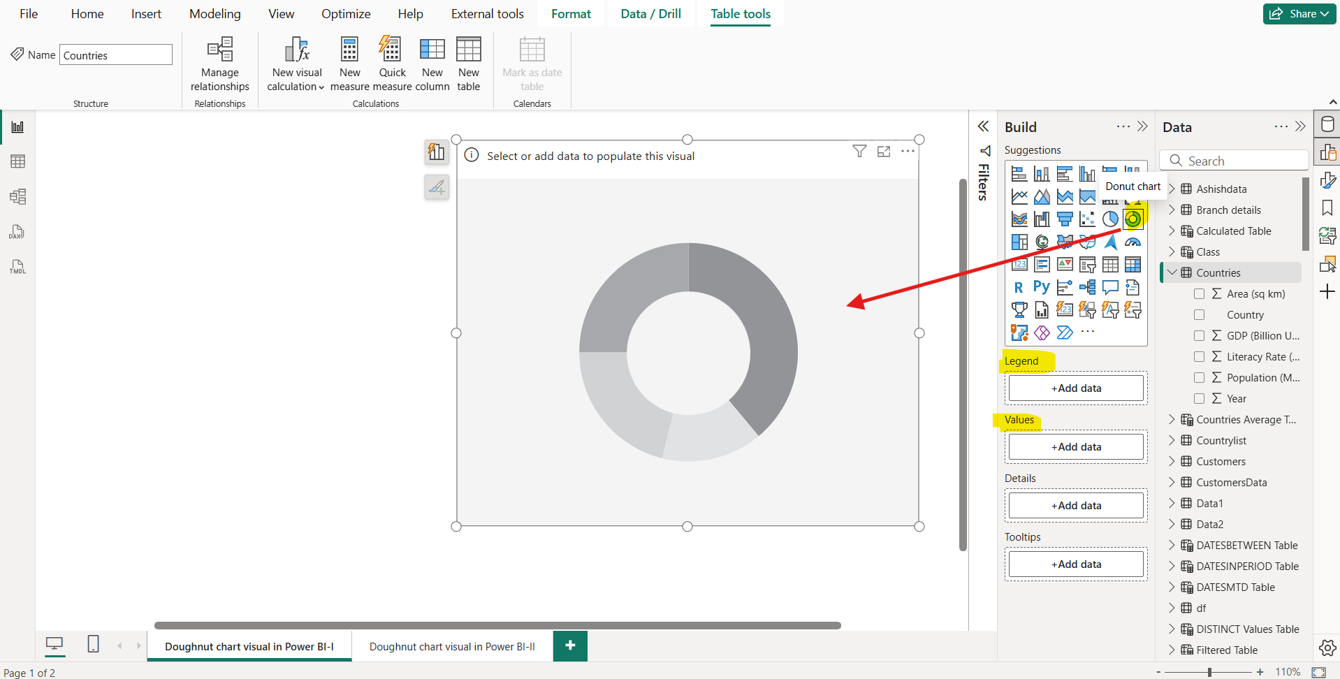 Donut Chart in Power BI Donut Chart in Power BI