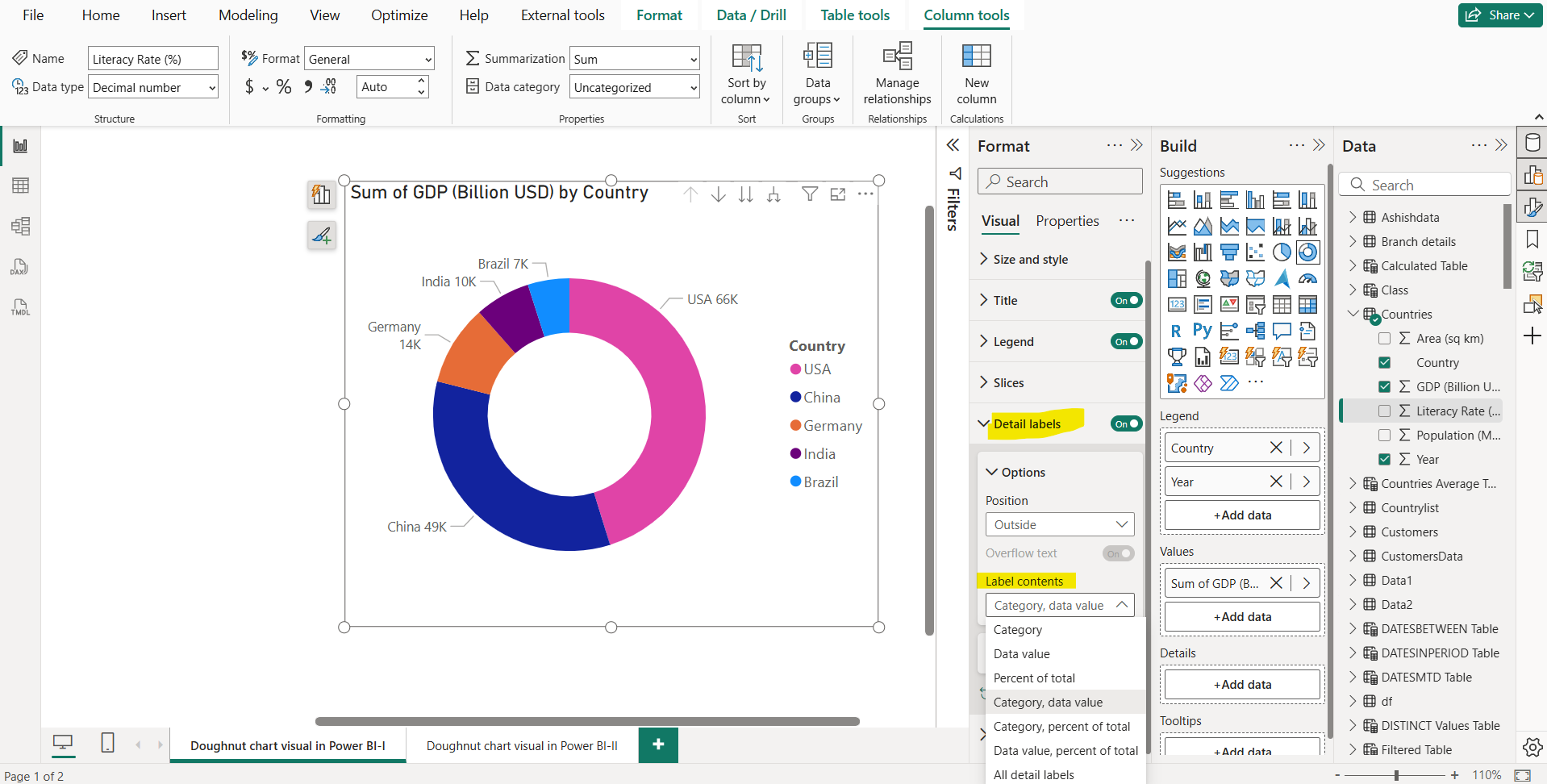 Donut Chart in Power BI Donut Chart in Power BI