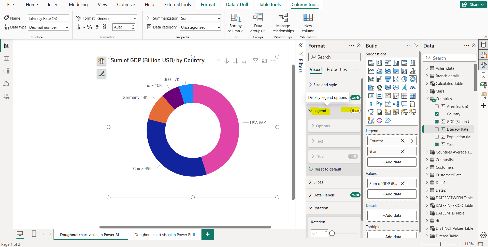 Donut Chart in Power BI Donut Chart in Power BI
