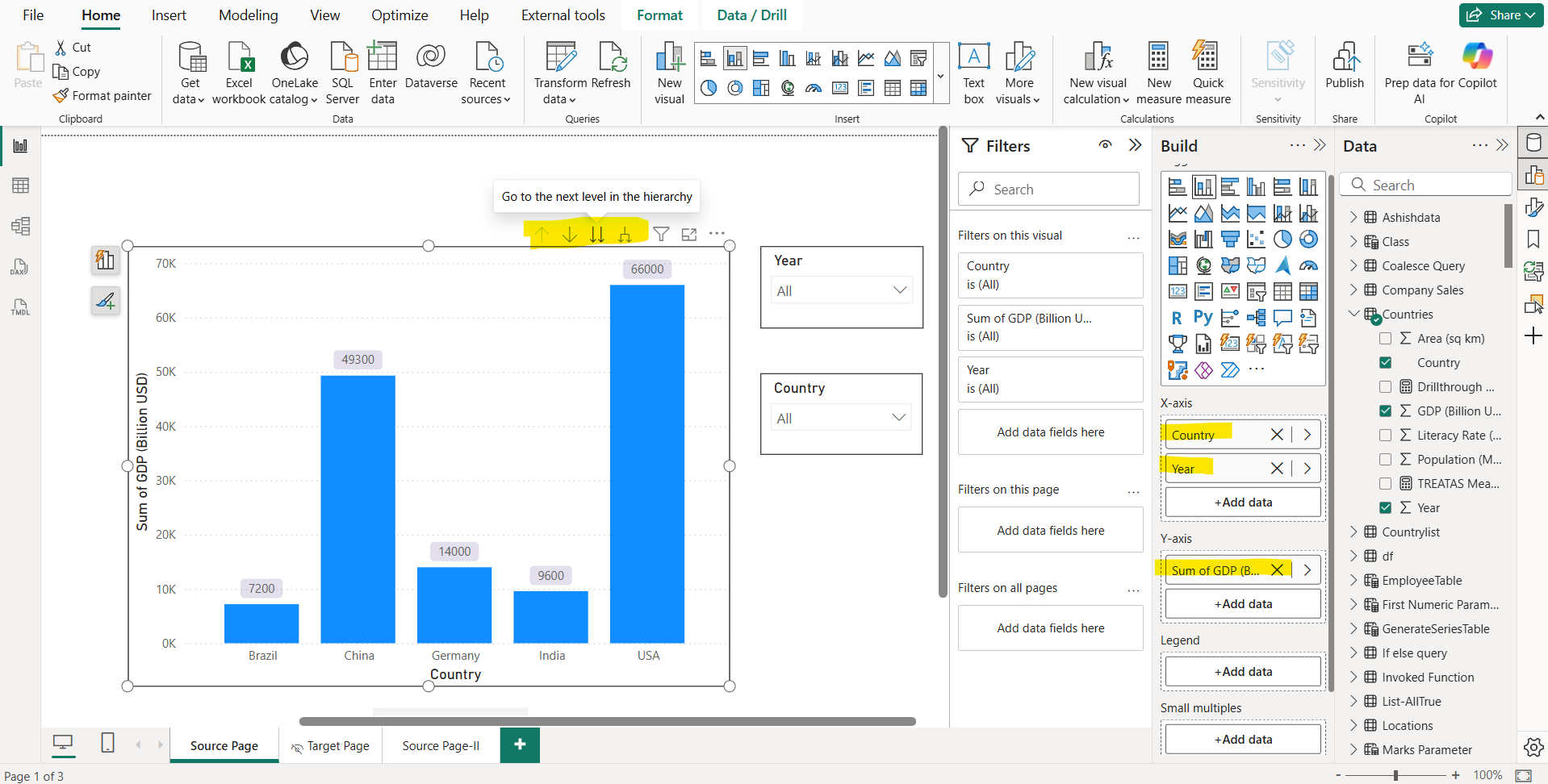 Drill up and down in Power BI Drill up and down in Power BI