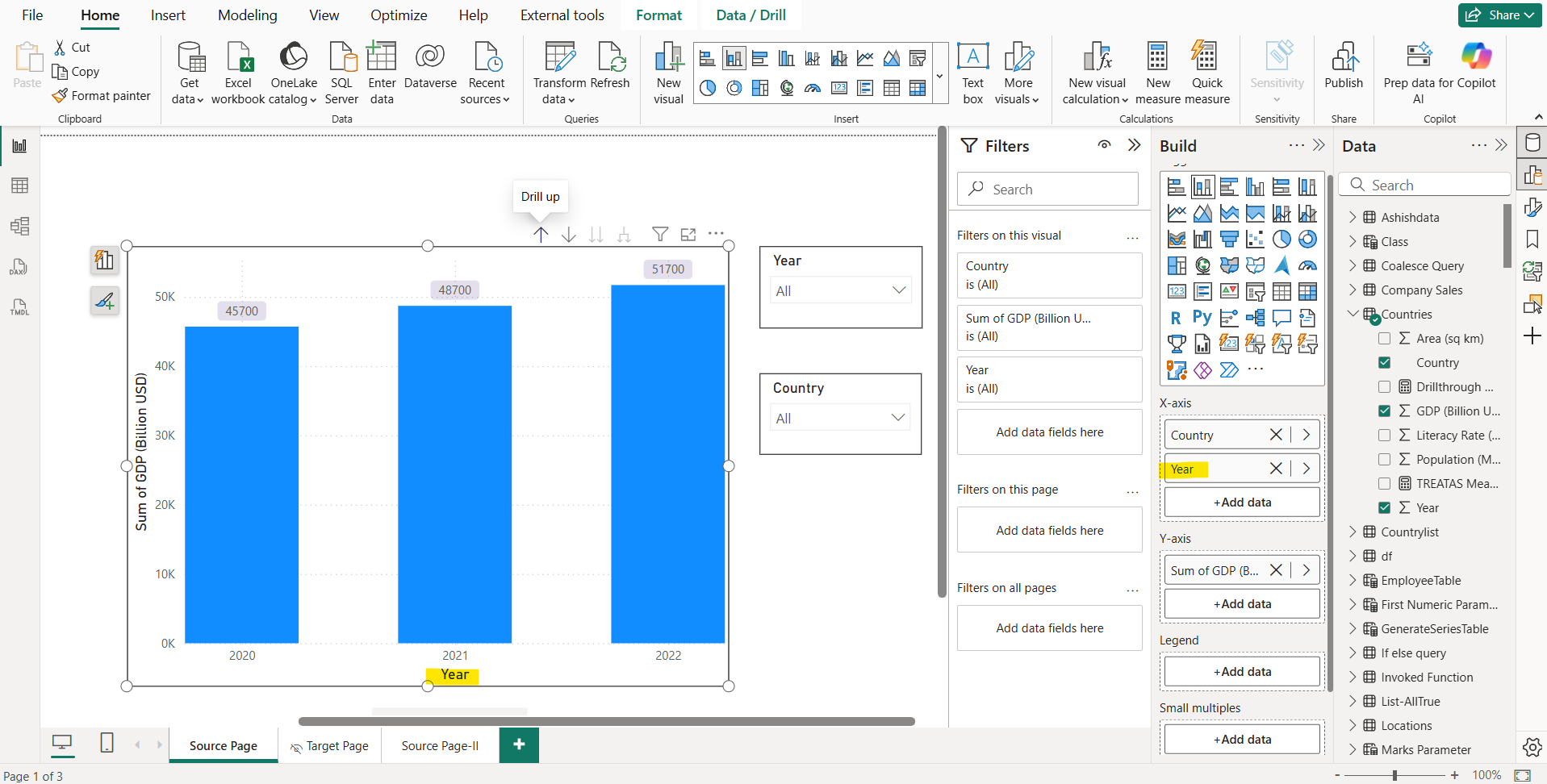 Drill up and down in Power BI Drill up and down in Power BI