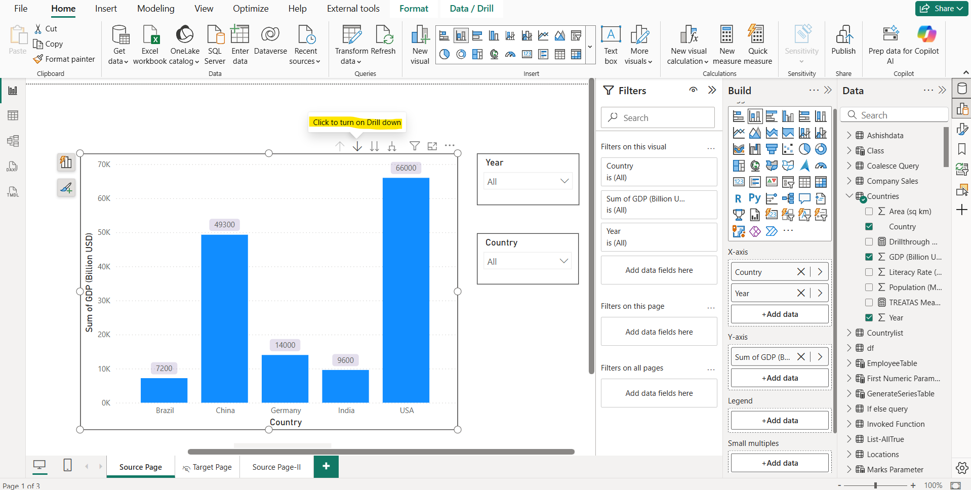 Drill up and down in Power BI Drill up and down in Power BI