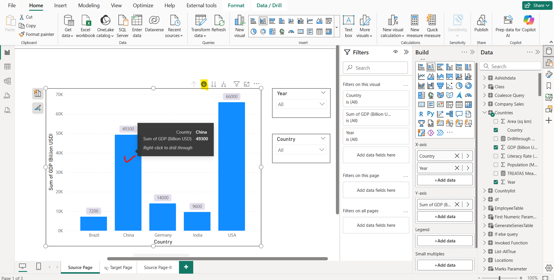 Drill up and down in Power BI Drill up and down in Power BI