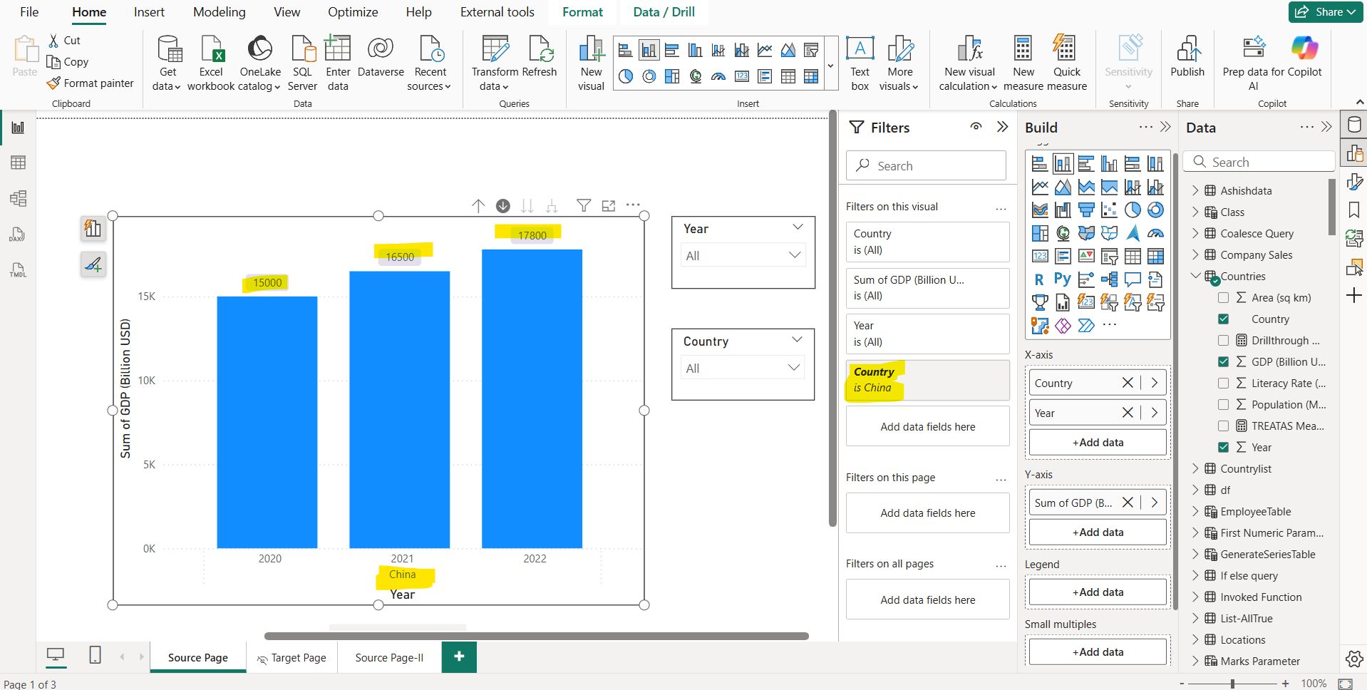 Drill up and down in Power BI Drill up and down in Power BI