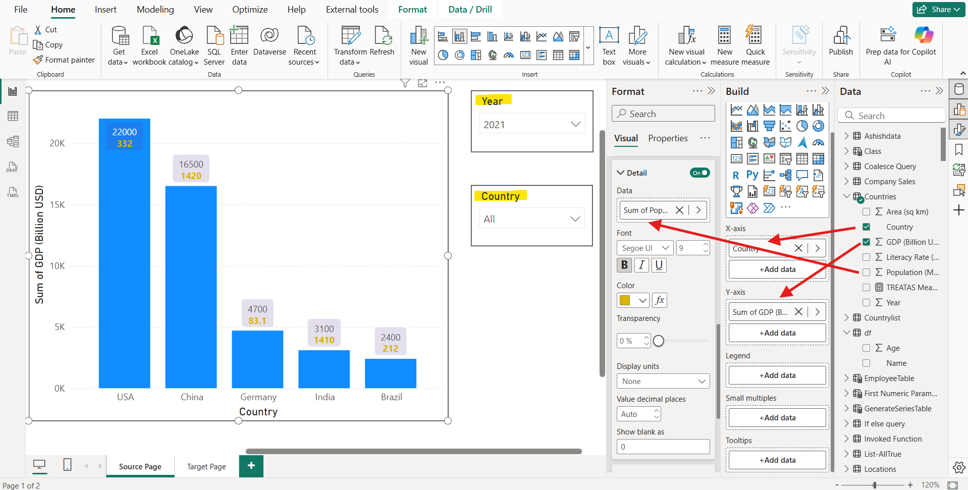 Drillthrough in Power BI Desktop Drillthrough in Power BI Desktop